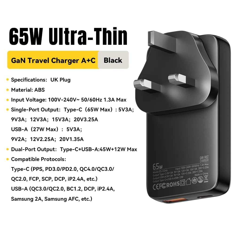 65W Ultra Thin GaN USB-C Travel Charger