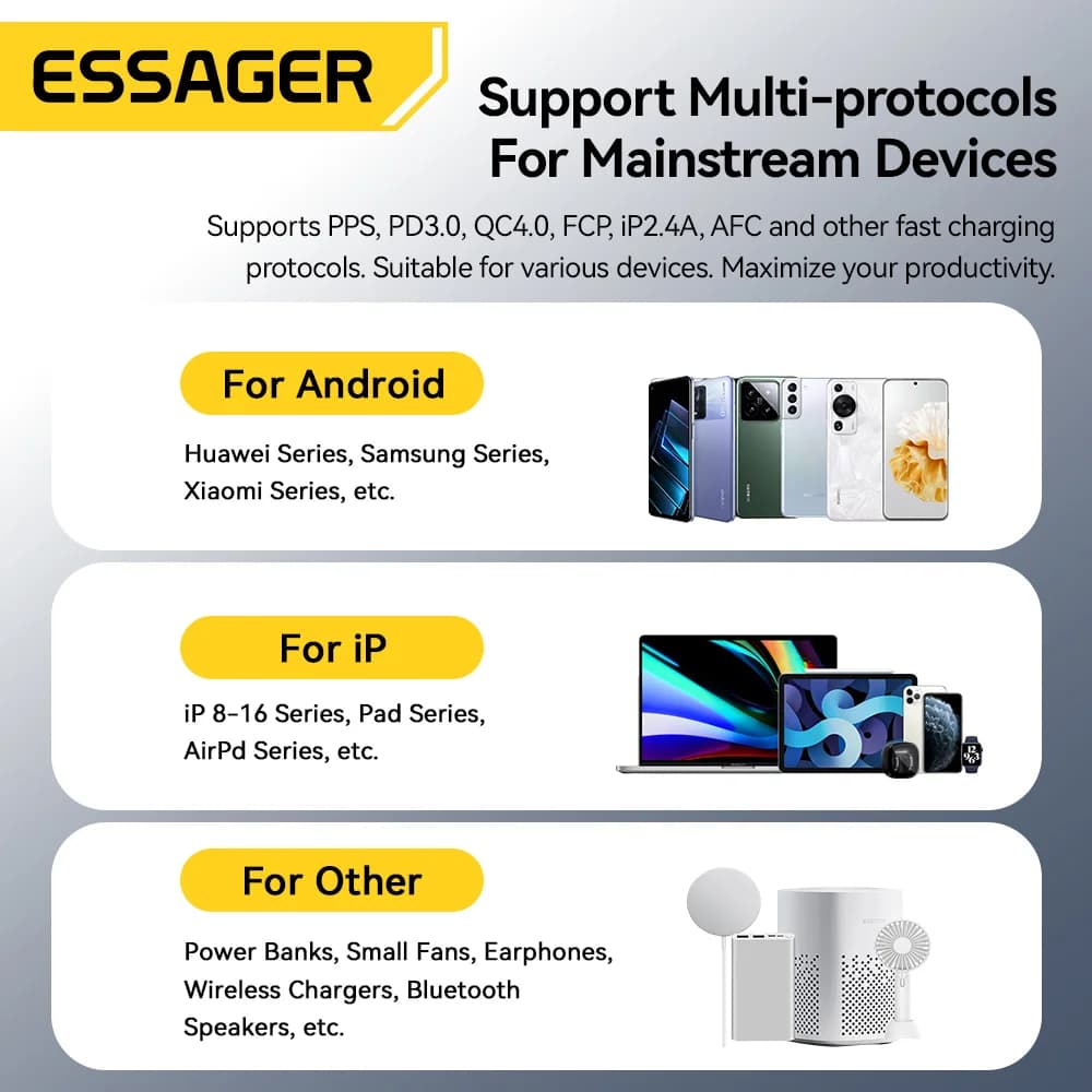 33W GaN USB-C Charger with Digital Display PD