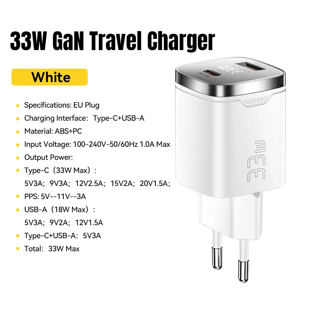 33W GaN USB-C Charger with Digital Display PD