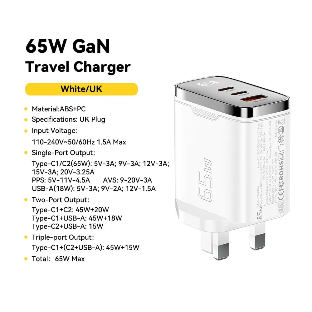 65W GaN USB-C Charger with Digital Display