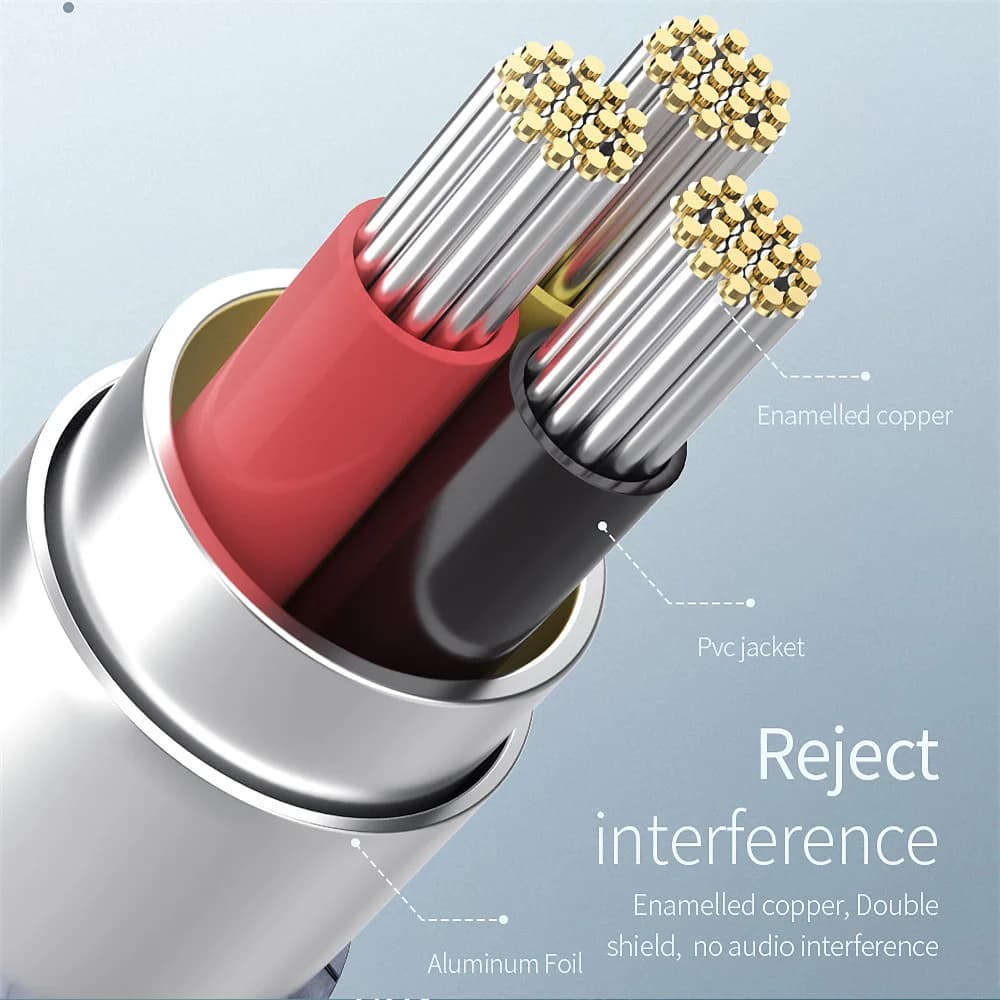 3.5mm Male to Male Stereo Aux Audio Cable