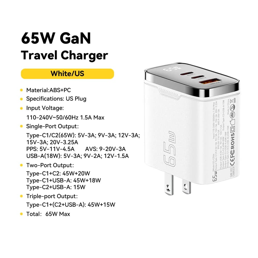 65W GaN USB-C Charger with Digital Display