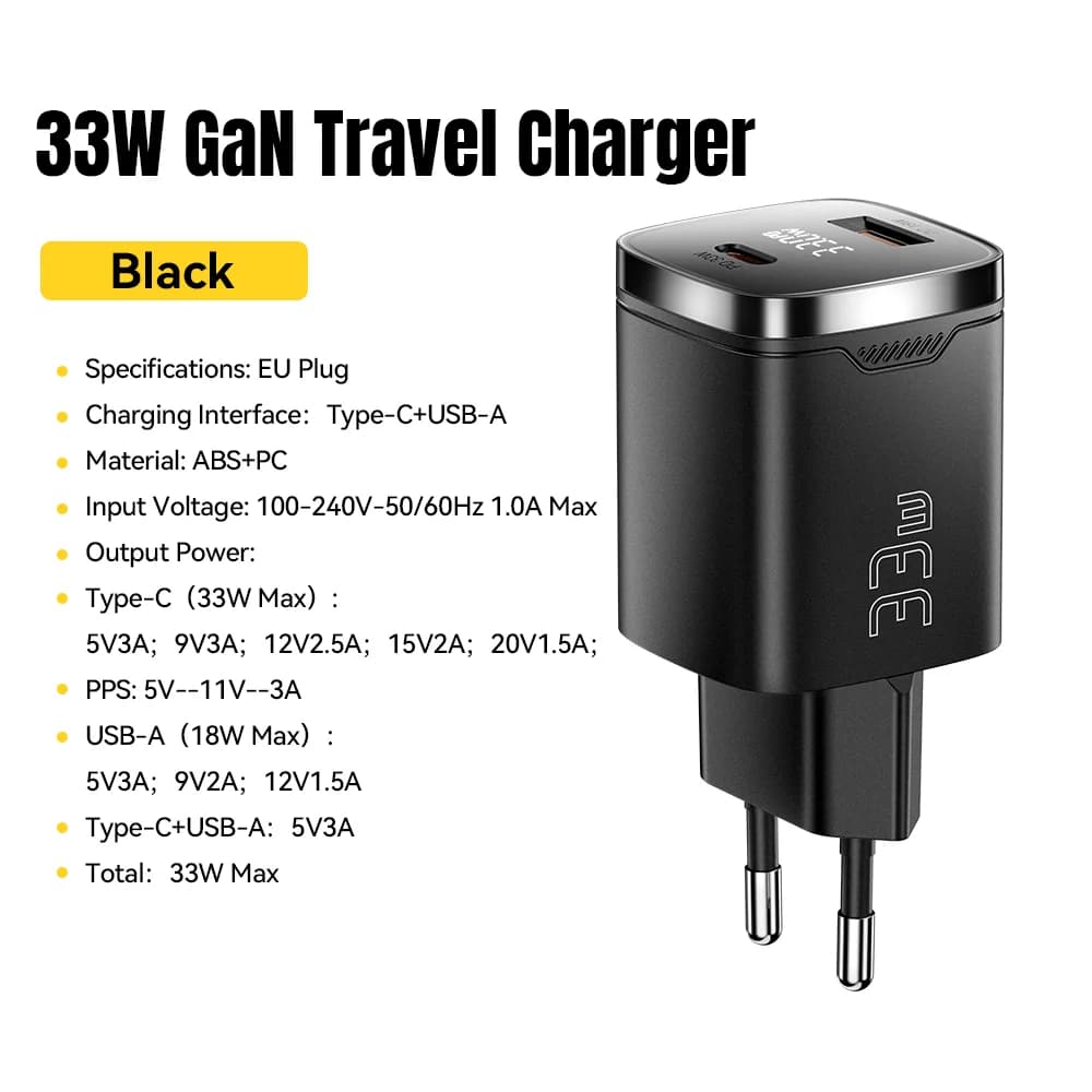33W GaN USB-C Charger with Digital Display PD